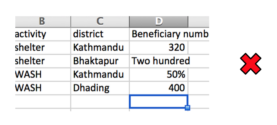 Data types