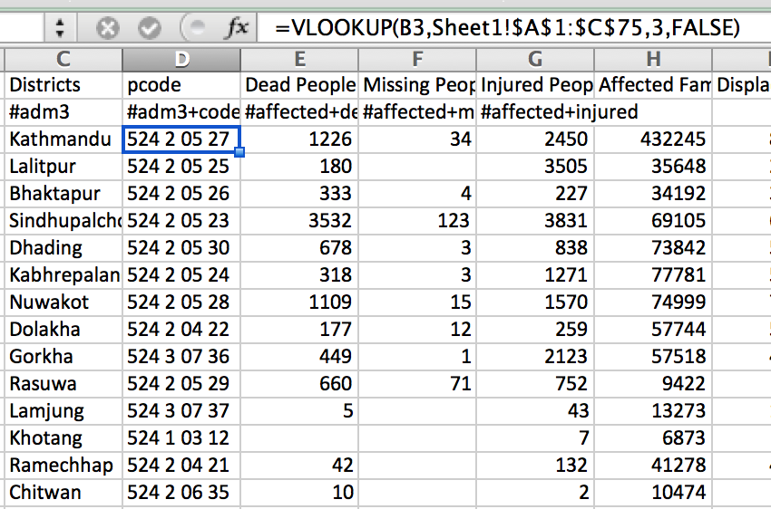 VLookup
